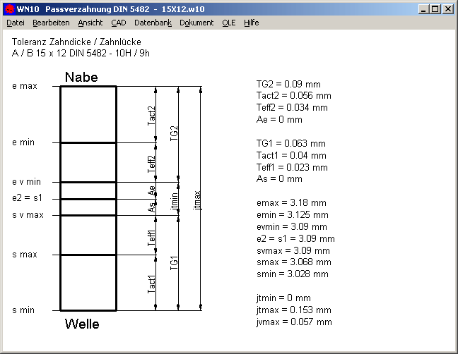 Spline Dimensions Chart