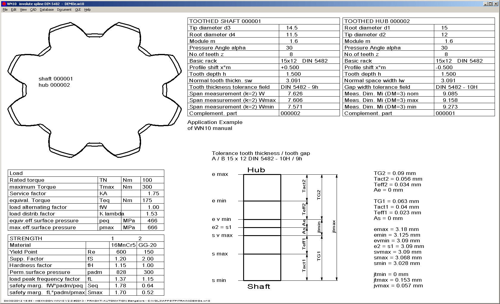 Spline Tolerance Chart